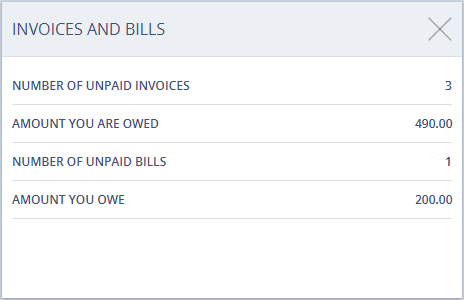 Accounting Software Screenshot invoices dashlet thumbnail