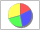 Accounting Software button chart pie chart