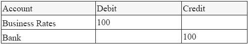 Accounting Software table_double_entry_traditional