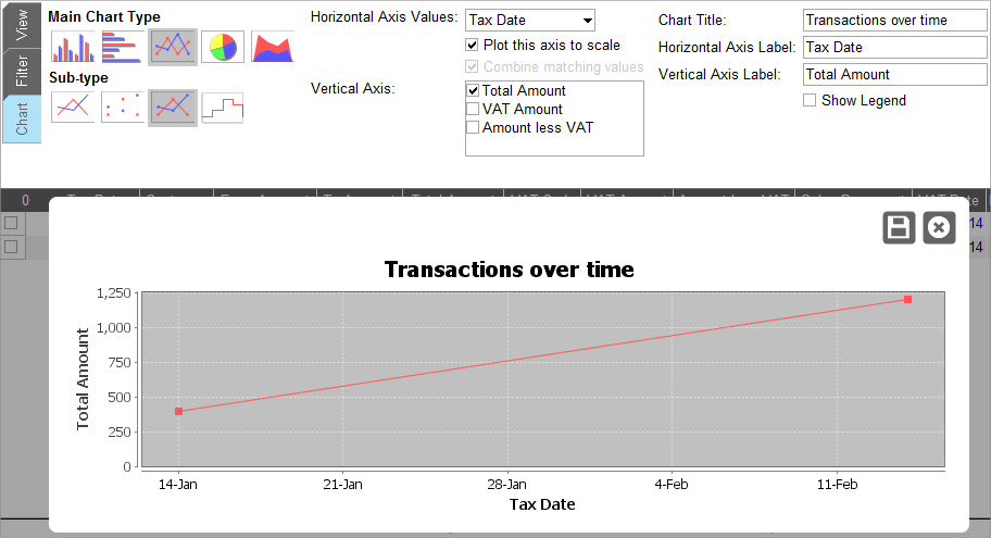 Accounting Software view chart tab