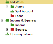 Accounting Software accounts balances budgeting colours