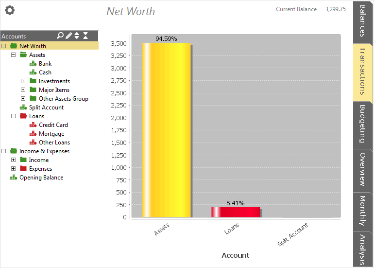 Accounting Software accounts balances budgeting transactions chart