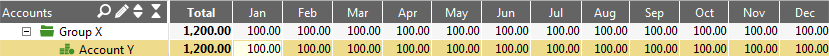 Accounting Software creating a budget get table