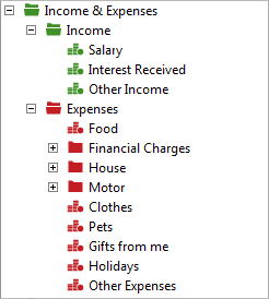 Accounting Software revenue group