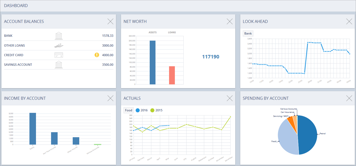 Accounting Software screenshot dashboard main
