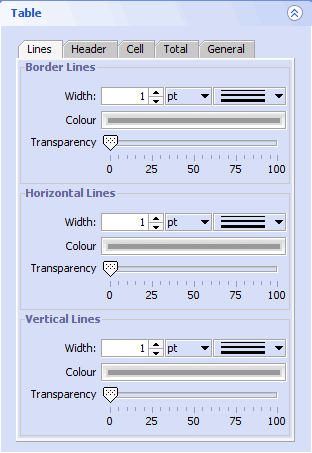 Accounting Software screenshot property table lines