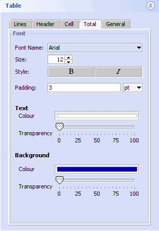 Accounting Software screenshot property table total